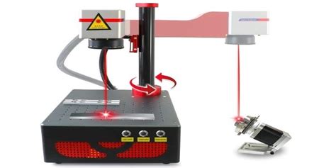 best inexpensive fiber laser marker